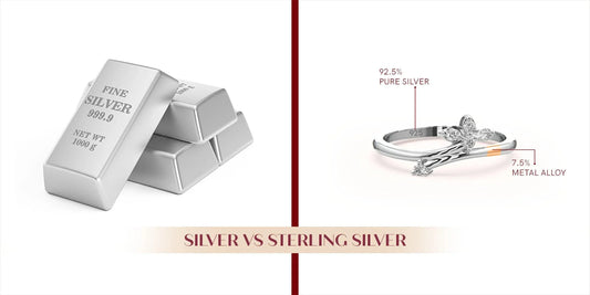 Why Sterling Silver Became One of the Most Popular Jewelry Metals